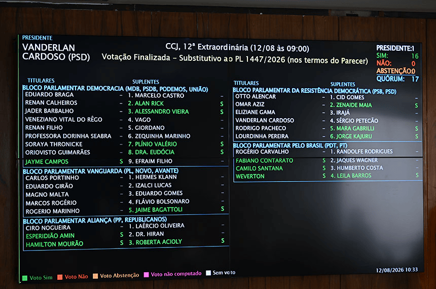 CCJ aprova biometria de mãe e bebê em maternidades