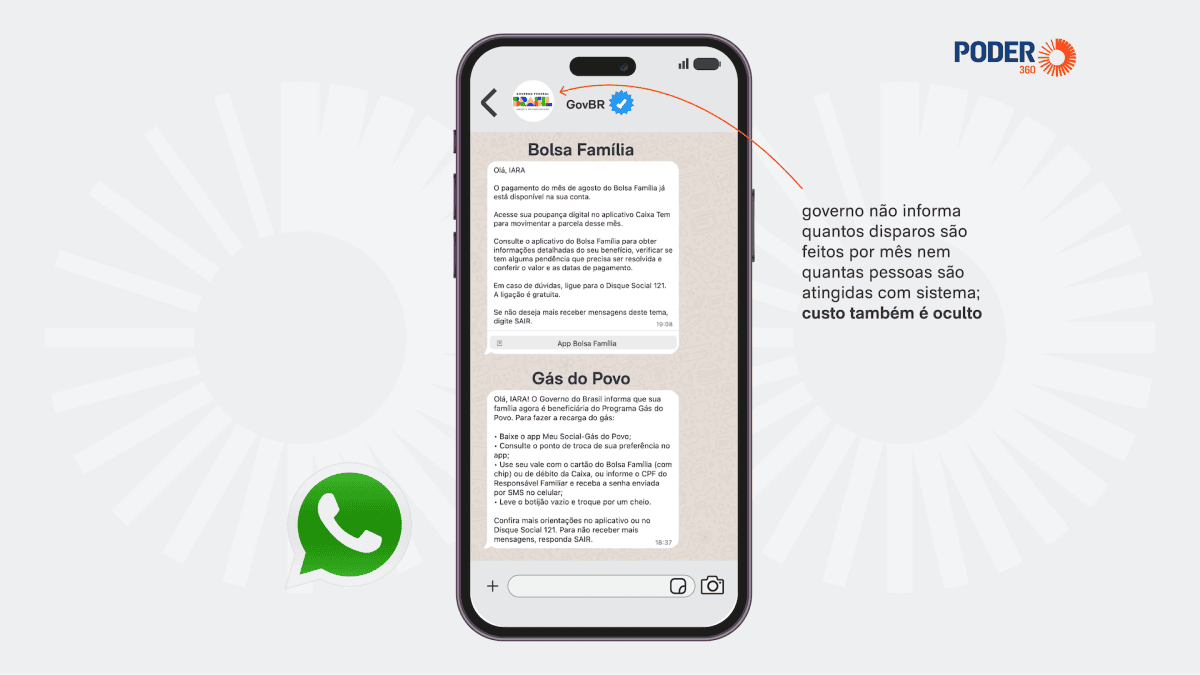 Flávio pede ao TSE cassação da chapa de Lula por disparos em massa no WhatsApp